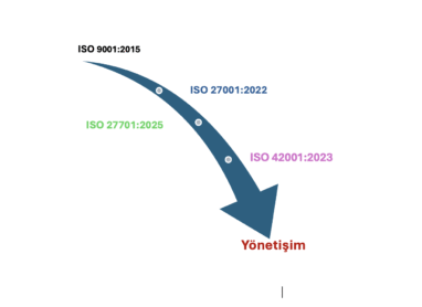 Ekran Resmi 2025 11 19 22.36.15